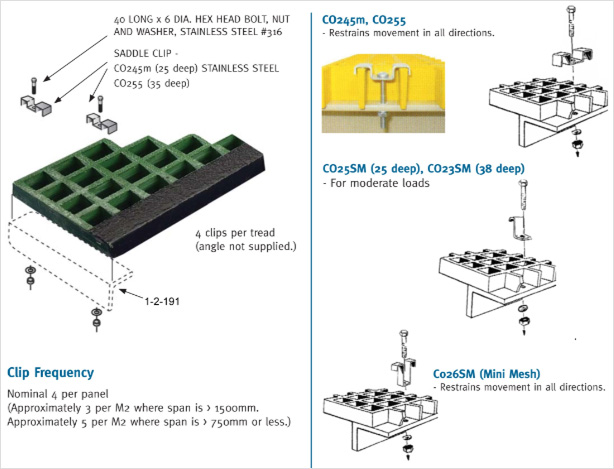 Grating Quality